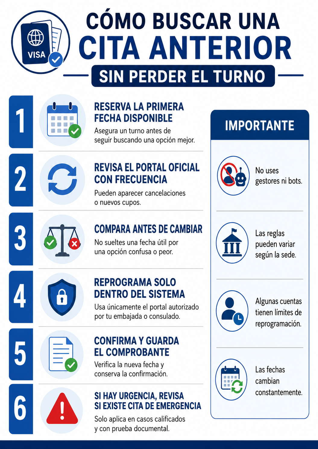 Cómo adelantar una cita para la visa americana sin perder el turno