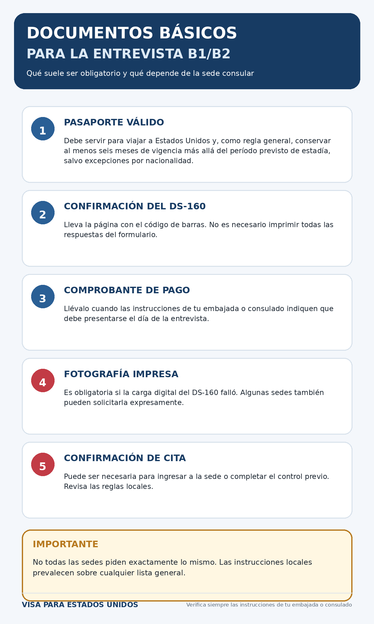 Documentos básicos para la entrevista de visa americana B1/B2