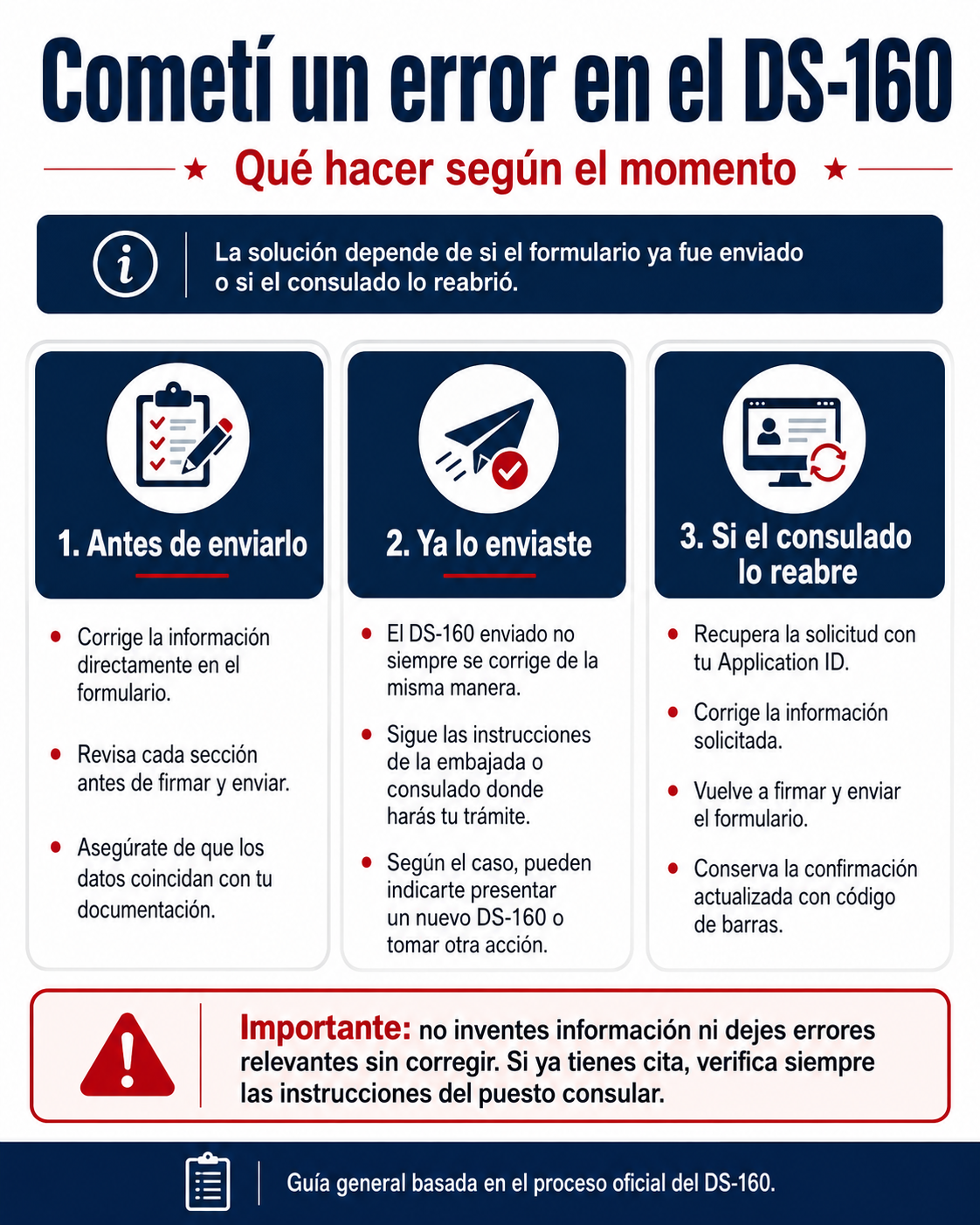 Qué hacer si cometí un error en el formulario DS-160