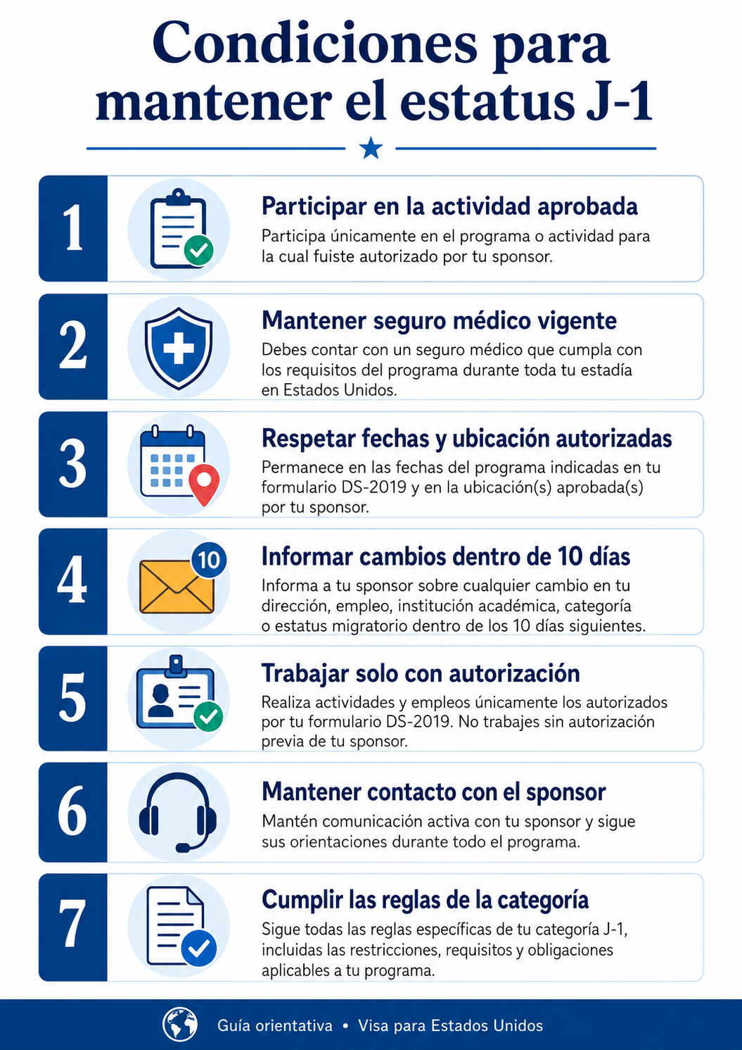 Diferencias entre un programa J-1 completado, acortado y terminado por infracción
