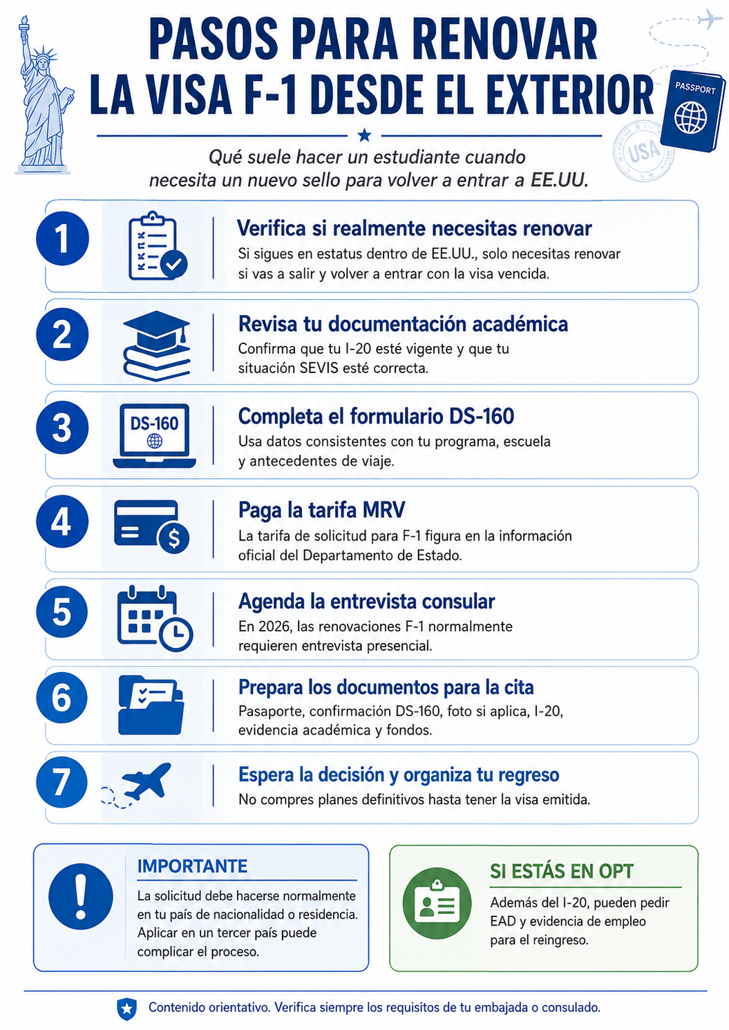 Diferencias entre renovar la visa F-1 y mantener el estatus dentro de Estados Unidos
